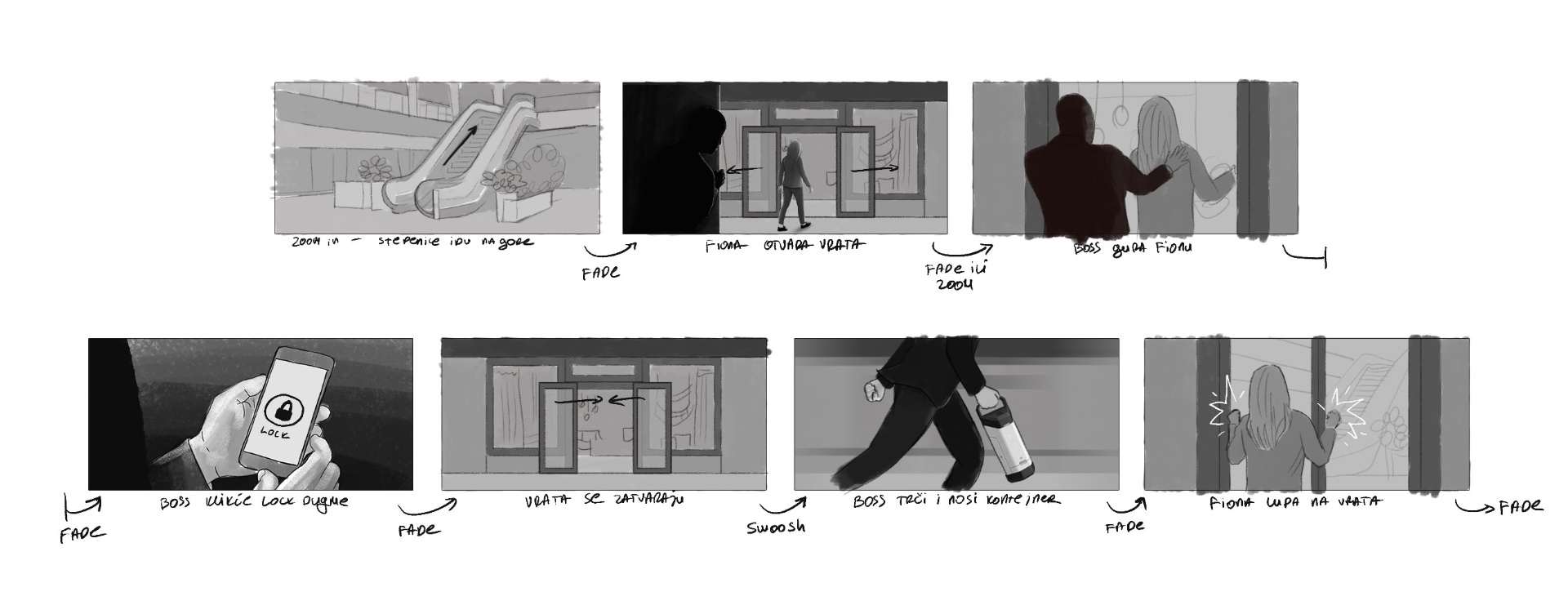 Storyboard — shopping mall thriller sequence