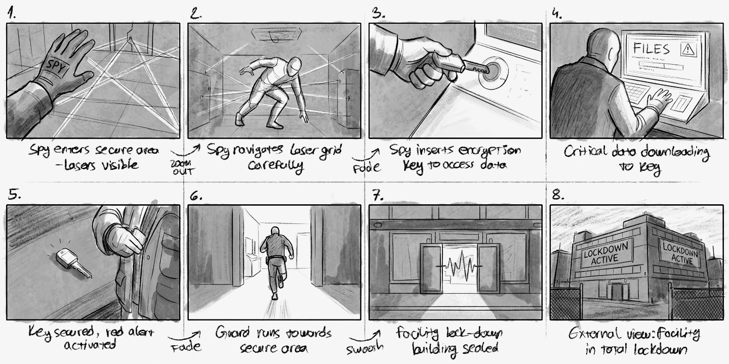 Storyboard — spy infiltration sequence (frames 1-8)