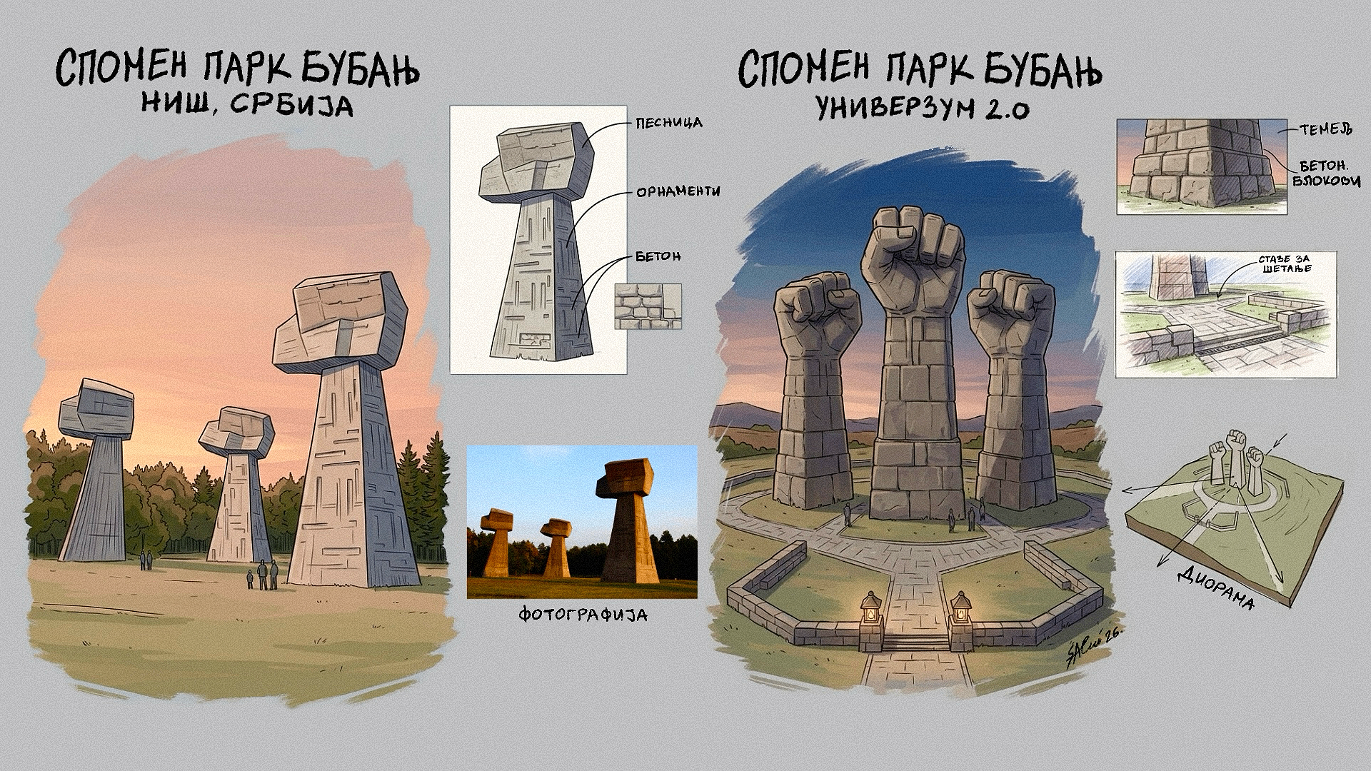 Bubanj Memorial Park concept and reimagining