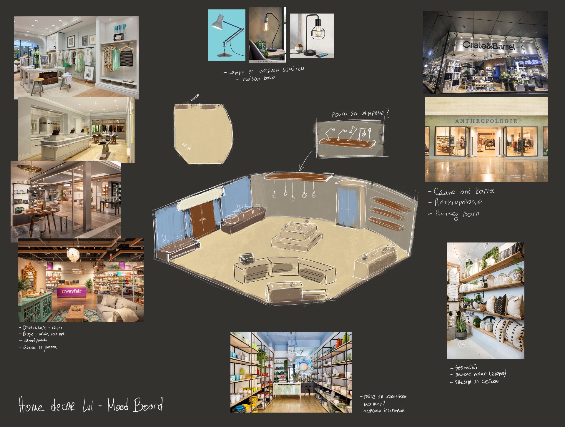 Home decor level mood board with reference images and sketch